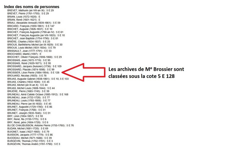 Index des noms de notaires