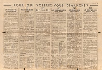 « Pour qui voterez-vous dimanche ? », extrait du Courrier de l’Ouest, 27 avril 1945