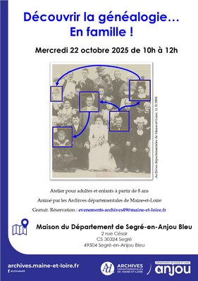 Atelier d'initiation à la généalogie, 22 octobre 2025