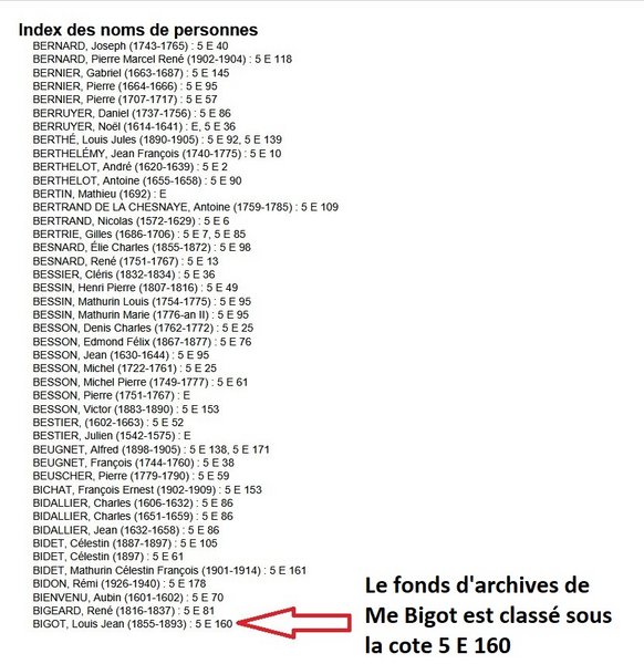 Index des noms de notaires