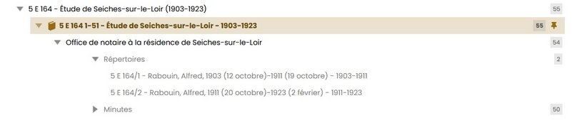 Inventaire des répertoires de Maître Rabouin