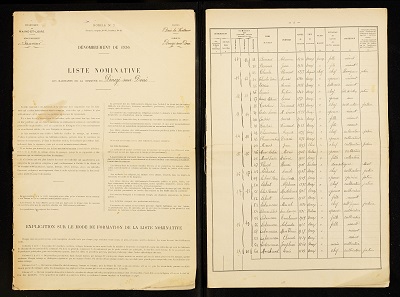 Recensement de population de Dénezé-sous-Doué, 1936.