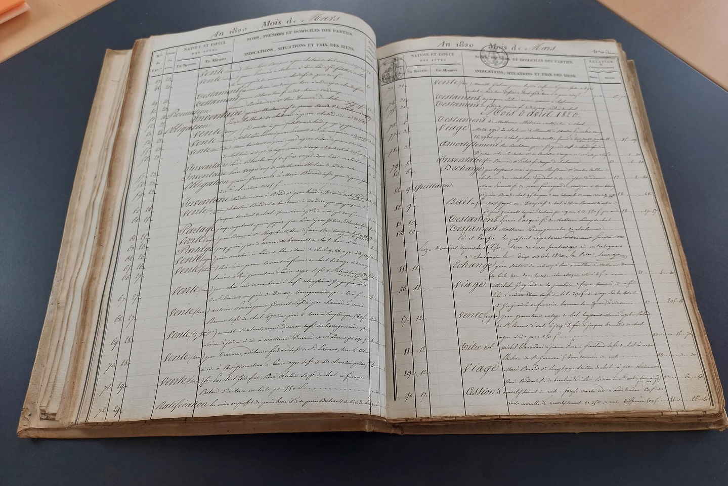 Répertoire des minutes du notaire Pierre Fleury, datant du début du XIXe siècle, étude de Chalonnes-sur-Loire. 