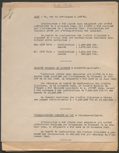 Entreprises de Maine-et-Loire poursuivies pour faits de collaboration économique avec l’ennemi et condamnées par le Comité de confiscation des profits illicites, 1945