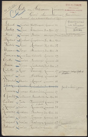 Liste des Alsaciens-Lorrains cantonnés au grand séminaire d’Angers, 28 décembre 1914