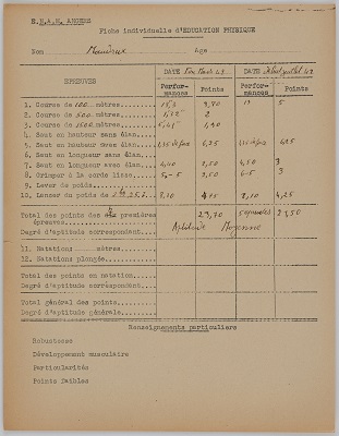 Notes de l’élève Maudrux en éducation physique à l’École nationale des Arts et métiers d’Angers