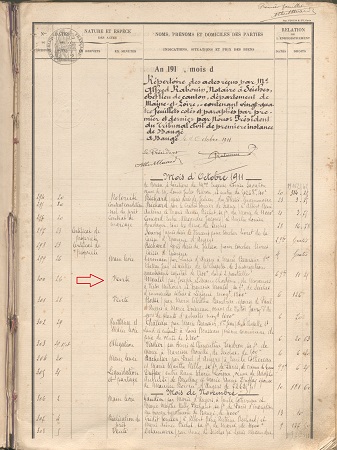Répertoire de Maître Rabouin, notaire à Seiches-sur-le-Loir, 20 octobre 1911-2 février 1923.