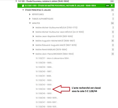 Inventaire des archives de Maître Brossier