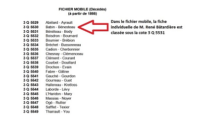 Inventaire des fichiers mobiles