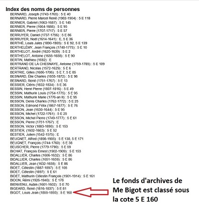 Index des noms de notaires