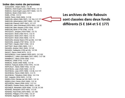 Index des noms de notaires