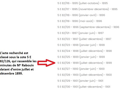 Inventaire des archives de Maître Rabouin