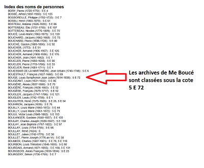 Index des noms de notaires