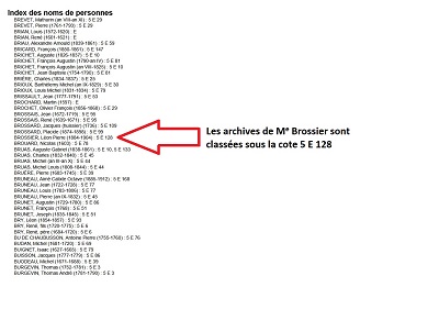Index des noms de notaires